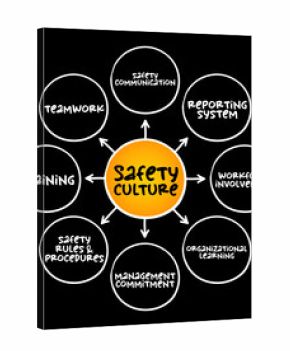 SAFETY CULTURE highlighted at the center of a circular diagram with arrows pointing to teamwork, training, safety rules, communication, reporting, involvement, learning, and management commitment