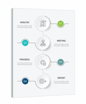 4 step vertical infographic template vector element. 4 line circles connected with icons. presentation banner, diagram information