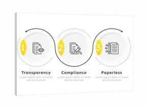 Business processes digitization infographic line circles. Innovative technology in commercial activity. Editable thin line icons diagram process with 3 steps. Montserrat-SemiBold, Regular fonts used