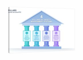 4 pillars framework infographic diagram with simple structure for slide presentation template