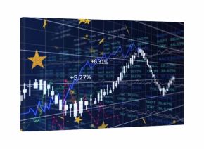 Displaying candlestick chart with trend lines tracking on screen, with star icons and percent gains