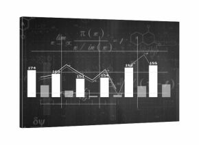Displaying bar-and-line chart in data lab, with white bars zigzag line formulas chemical structure