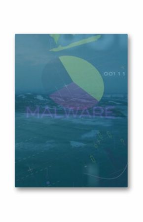 Showing malware overlay merging with sea, with pie and line graphs percentages and binary code