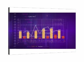 Displaying dashboard showing bar and line chart on purple grid, with numeric labels and HTML code