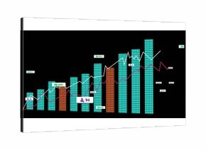 Displaying bar and line chart on dark dashboard, with turquoise bars, white trend line, chat icons