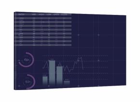 Displaying purple dashboard on monitor, showing tabular data, percentage rings, bar and line charts
