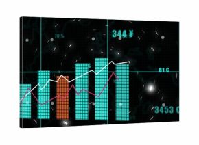 Displaying clustered bar chart on dark display, showing cyan bars, orange bar, white magenta trends