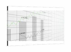 Rendering financial graphic on screen with dotted bar chart, dual line graphs, percent labels, grid