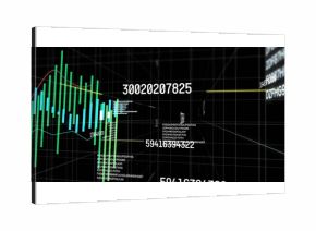 Displaying bar graph with numeric overlay in virtual 3D grid, green bars and multicolor line plots
