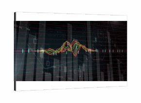 Displaying waveform chart moving across trading screen, with bar charts, grid lines, numeric labels
