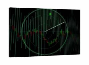 Displaying rotating scanning beam on radar display in dashboard, with candlestick and bar charts