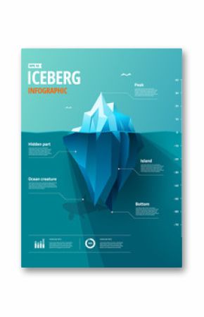iceberg infographic