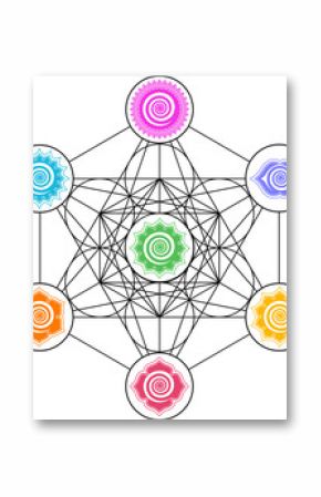 7 Chakren, Metatrons Würfel, Blume des Lebens