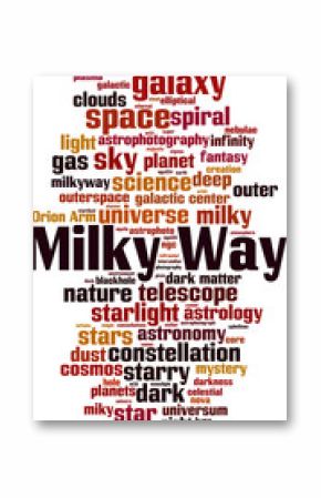 Milky Way word cloud