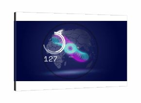 Displaying dotted globe within dashboard, with circular gauges, chart, neon wave, 127, India label