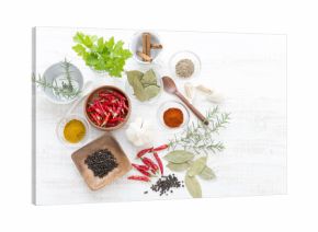 スパイス　香辛料　ハーブ