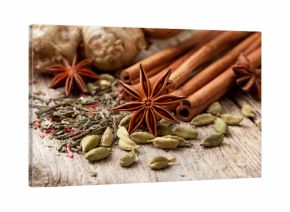 ingredients for tea with spices