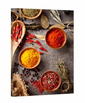 Spices