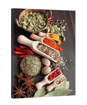 Blend of spices