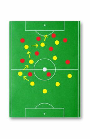 Der Weg zum Tor - Soccer Tactics Concept
