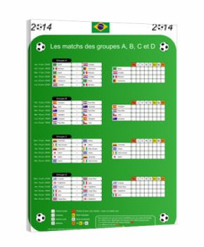 Foot 2014 - Tableau des matchs des groupes ABCD