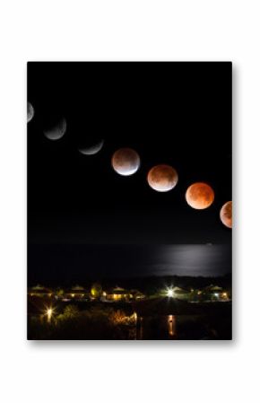 Lunar Eclipse