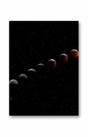 Lunar Eclipse, Super Blood Wolf Moon on January 20th 2019.