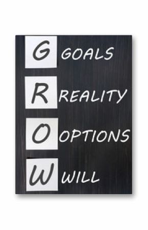 Acronym of GROW for goals, reality, options, will