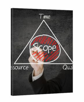 Scope management