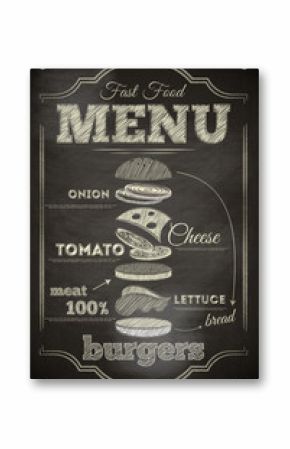 Burger Menu