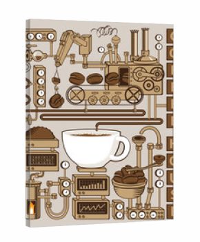 plant with conveyor coffee production