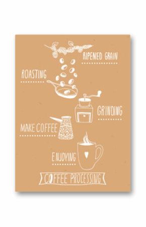 Coffee processing illustration.