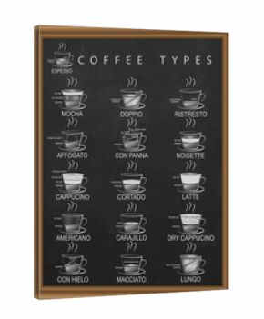 Hand Drawn of coffee menu