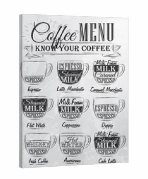SeSet of coffee menu drawing chalk. Vintage.