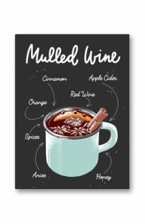 Vector engraved style Mulled Wine, alcoholic cocktail illustration for posters, decoration and print. Hand drawn sketch with lettering and recipe, beverage ingredients. Detailed colorful drawing.