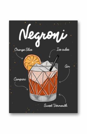 Advertising recipe poster with alcoholic drink and ingredients, Negroni cocktail, beverage with lettering, wall decoration, prints, menu design. Hand drawn typography with sketches. 