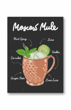 Advertising recipe poster with alcoholic drink and ingredients, Moscow Mule cocktail, beverage with lettering, wall decoration, prints, menu design.