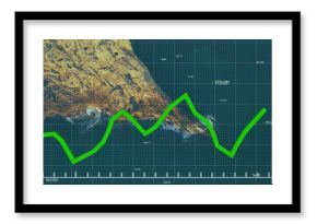 Presenting neon green polyline chart tracing rocky coastline at interface, with grid scale markers