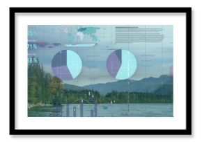 Displaying two transparent pie charts over waterway at lake, with world map, bar and line overlays