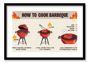 How to cook barbecue. Step by step instructions or guide to cooking delicious steak or grilled sausages. Cooking manual or infographic. Design element for print. Cartoon flat vector illustration
