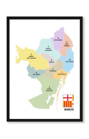 Administrative and political map of the Catalan capital of Barcelona with flag