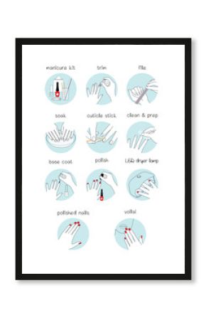 Woman doing red manicure. Set of the step by step illustrations.