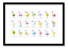 Set of alphabet cards for baby. Cute english learn cards collection for kids. Abc plate vector bundle.