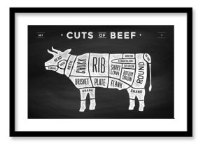 Cut of meat set. Poster Butcher diagram and scheme - Cow