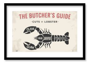 Cut of meat set. Poster Butcher diagram and scheme - Lobster